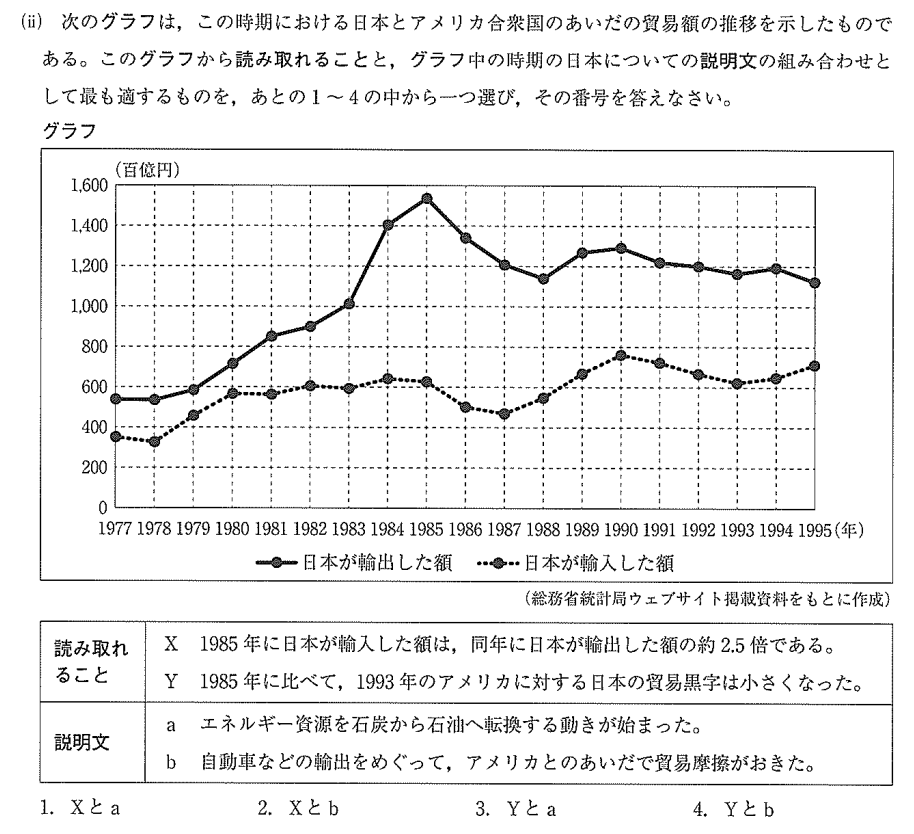 中3向け】神奈川県の高校入試対策は「模試」のバックナンバーが 